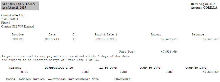Open Invoices Account Statement report.