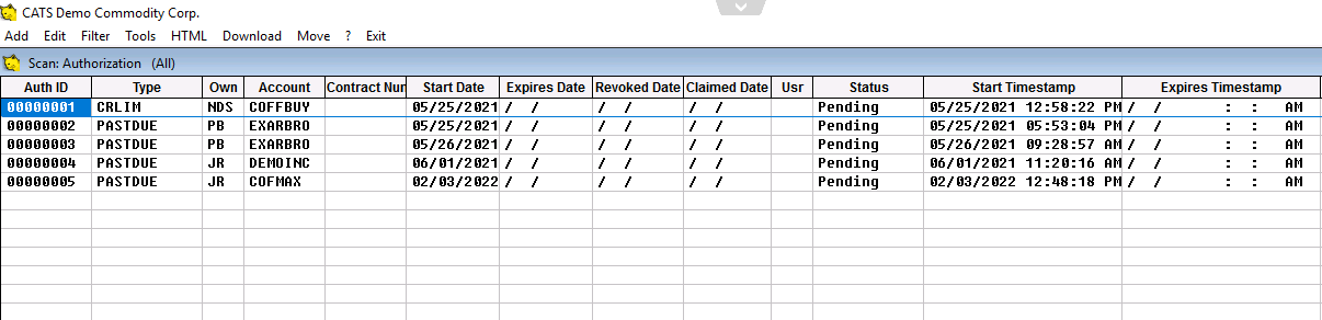 Scan authorizations (all)