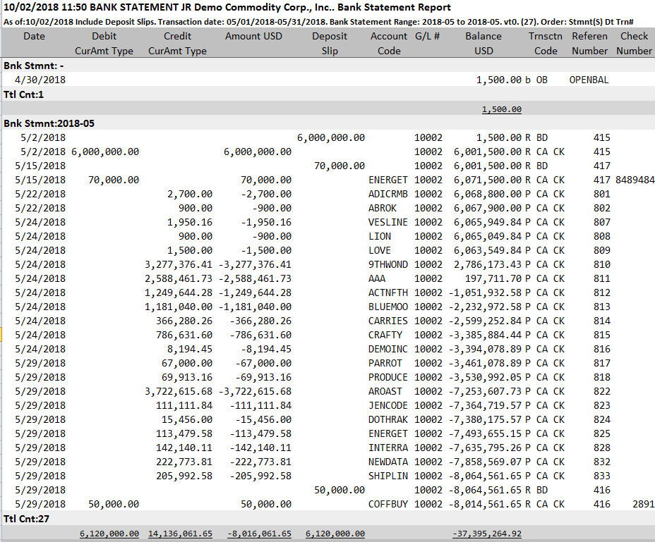 Printed bank statement