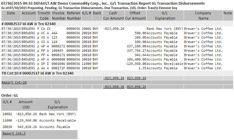 A disbursement printed to the browser.