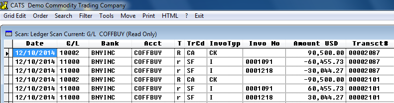 Original and Reversal Transactions