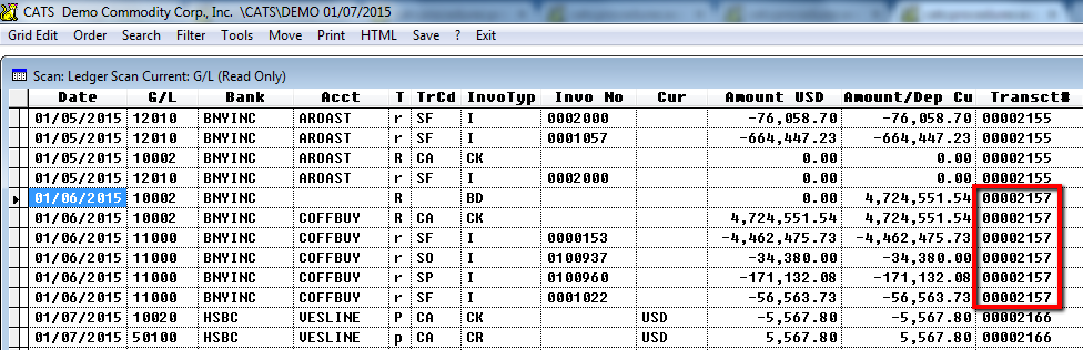 The Top Line of a Transaction
