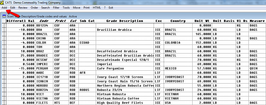 Description Codes Scan