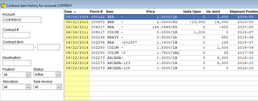 List of items for selected account