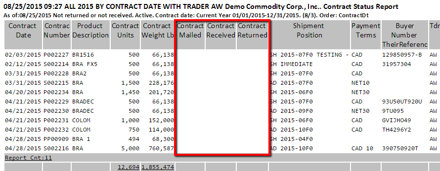 A Sample Contract Status Report