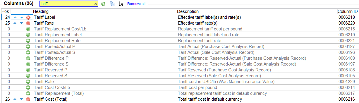 Screenshot of the list of tariff columns for the traffic report.