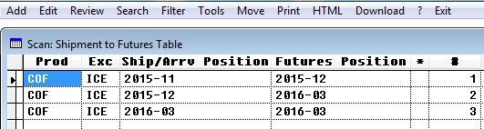Review Arrival Month to Futures Table
