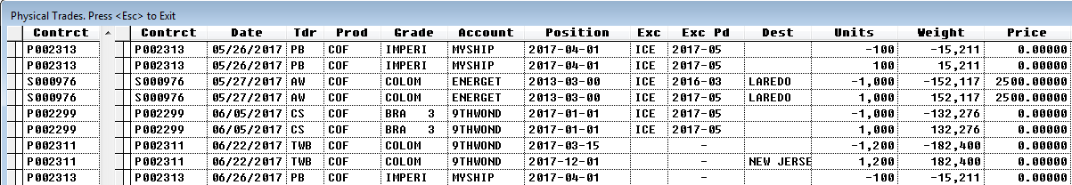 A list shows all contract-related trades