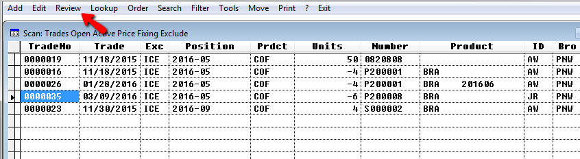 Reviewing Future Trades
