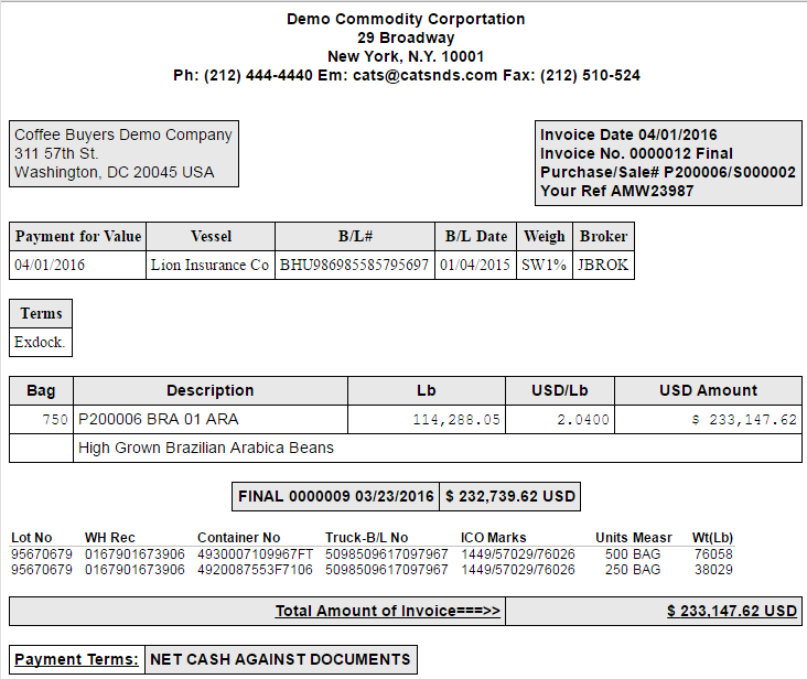 Print HTML of Invoice