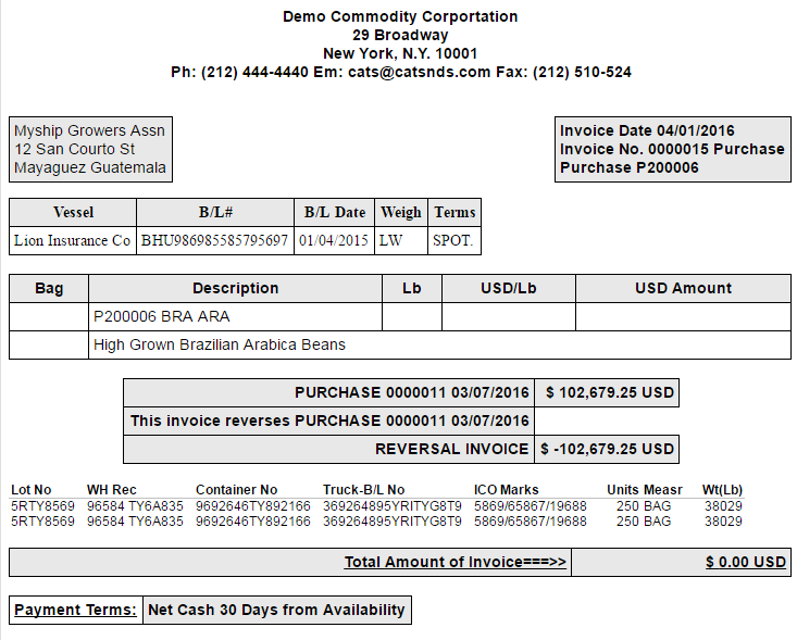 Invoice Reversal HTML Print