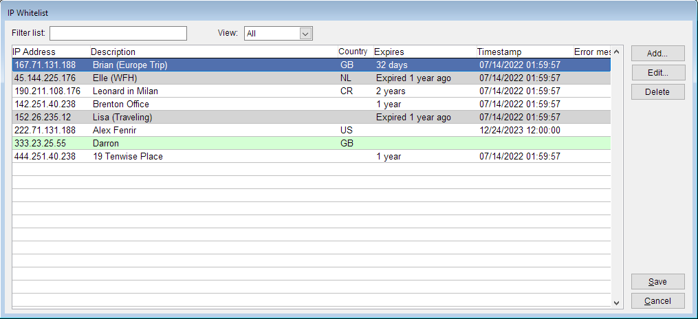 The IP Whitelist dialog