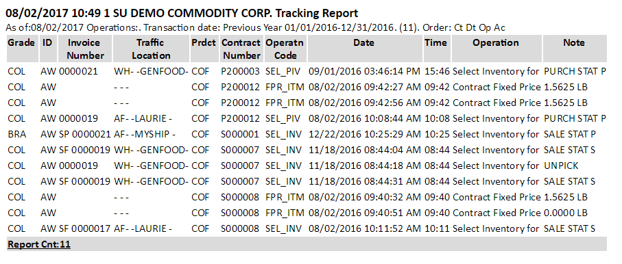 Tracking report HTML print out