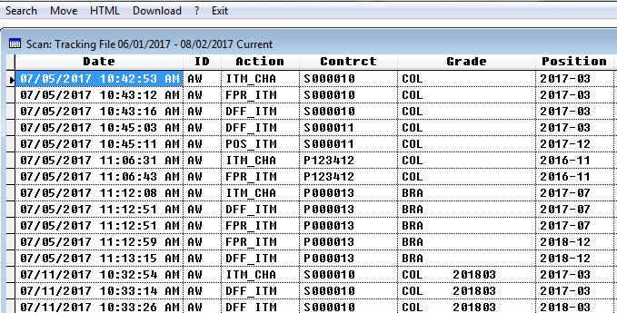 Transaction log