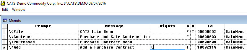 Add a Sale Contract Rights are set to Z.