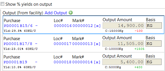 The actual output was slightly different than our estimate.