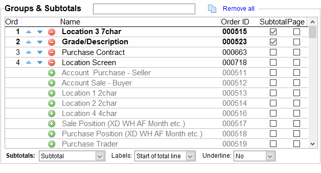 List of Subtotals and Groups available for this report format.