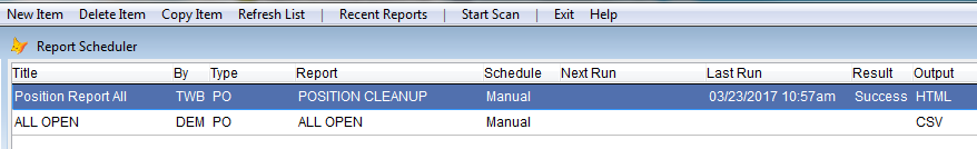 The list of scheduled reports