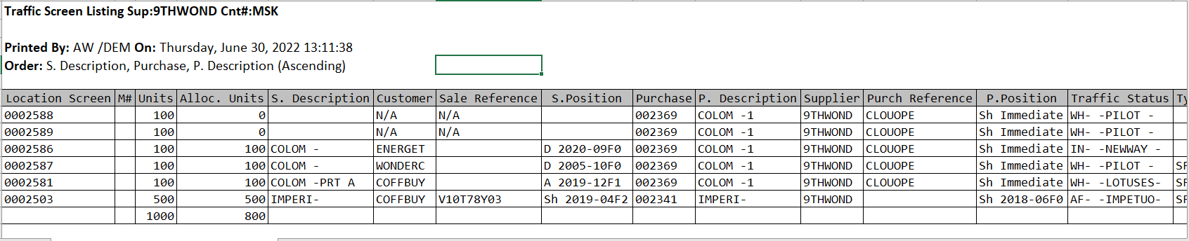 A list of traffic screens printed to Excel.