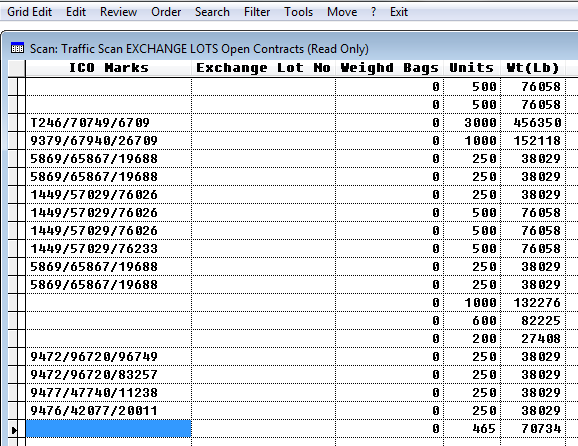 Traffic scan exchange lot
