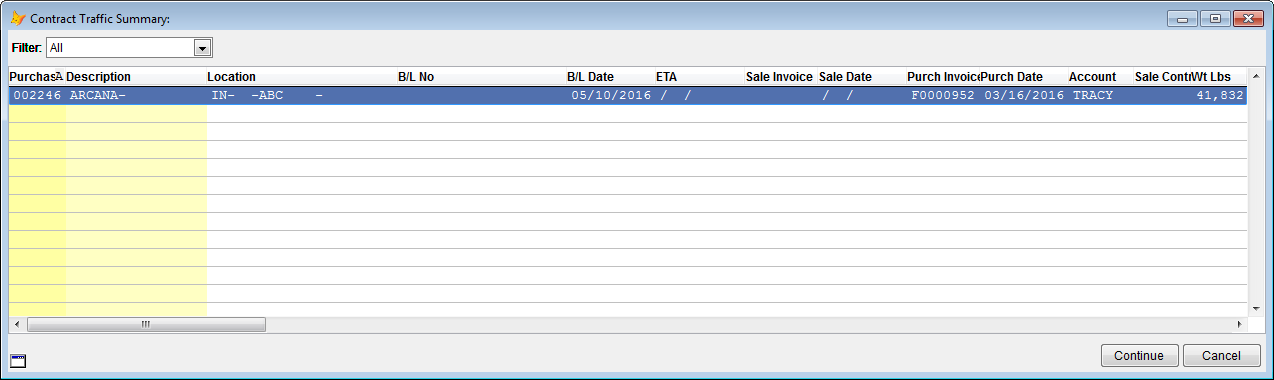 Contract Traffic Summary Filter